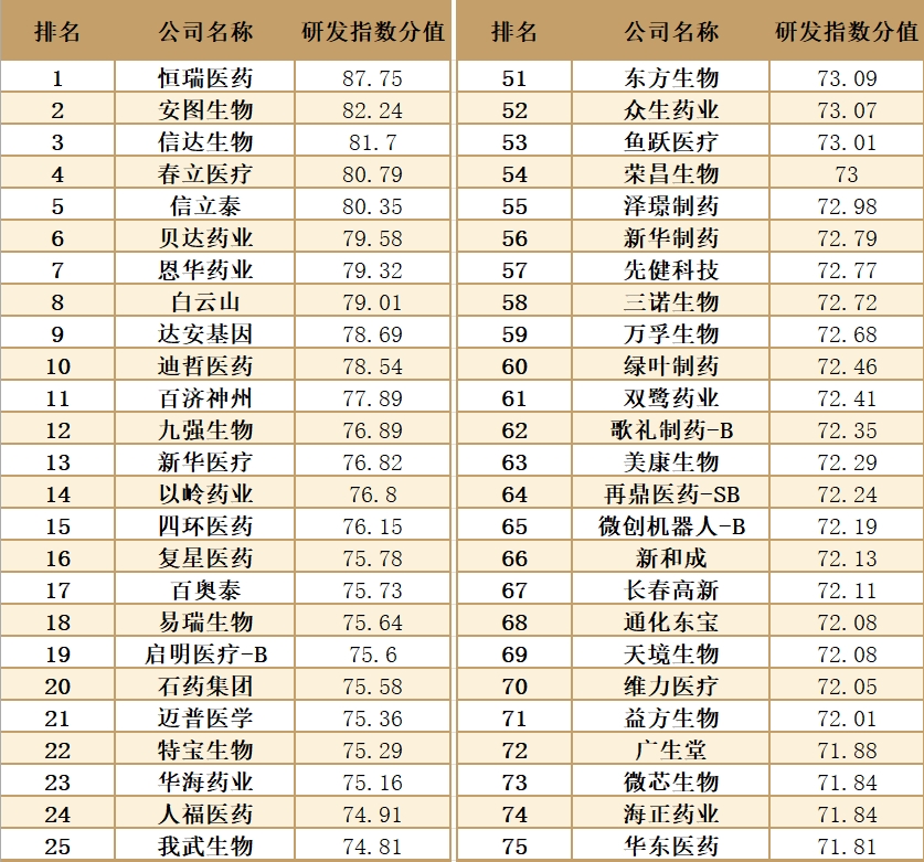 表1.png 表1.png