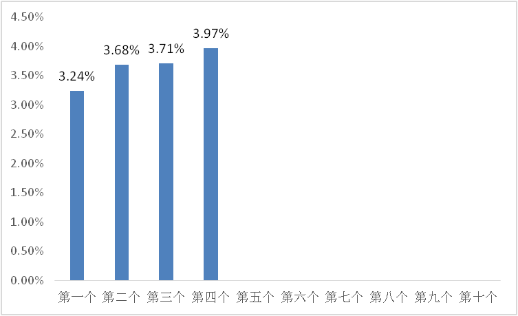 ec6b85edc15843b18142db88e2ffa4af.png ec6b85edc15843b18142db88e2ffa4af.png