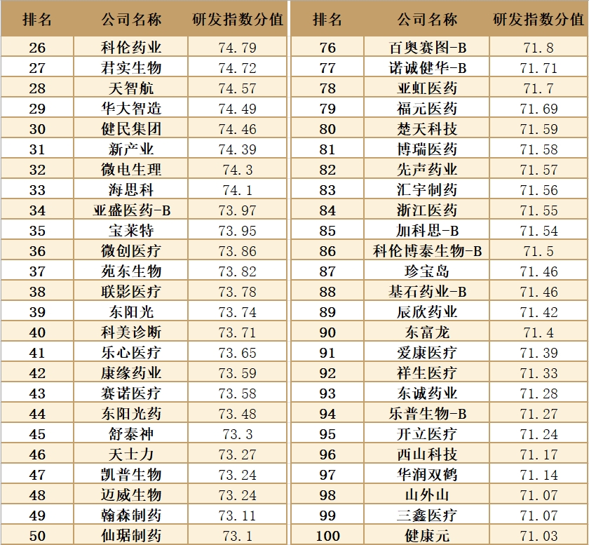 表2.png 表2.png